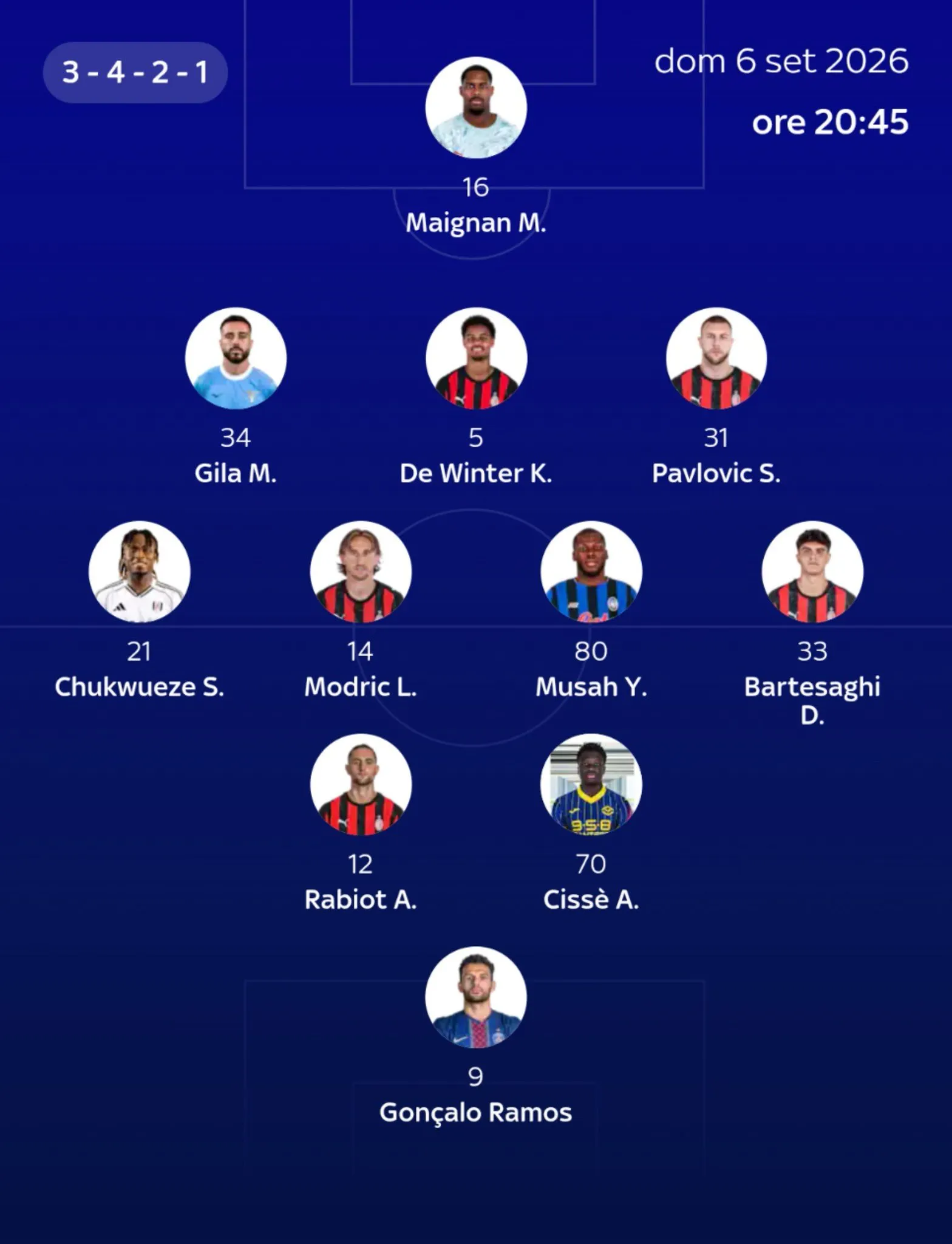 JUVENTUS-MILAN, FORMACIONI I MUNDËSHËM NËPËR SKY SPORT